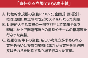 専攻建築士の審査基準